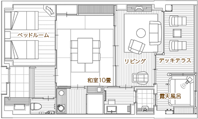 見取り図