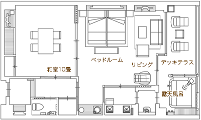 見取り図